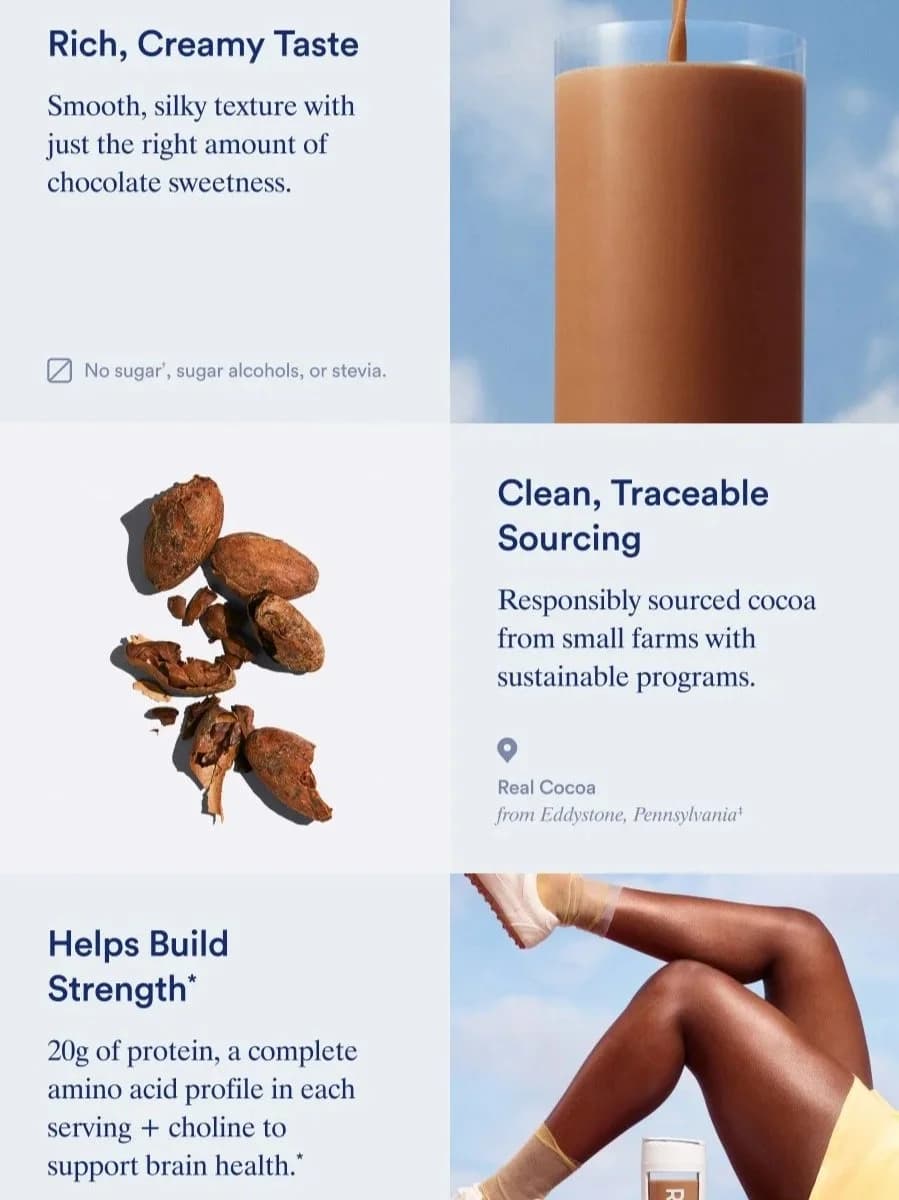 Chocolate Protein purchaser email creative